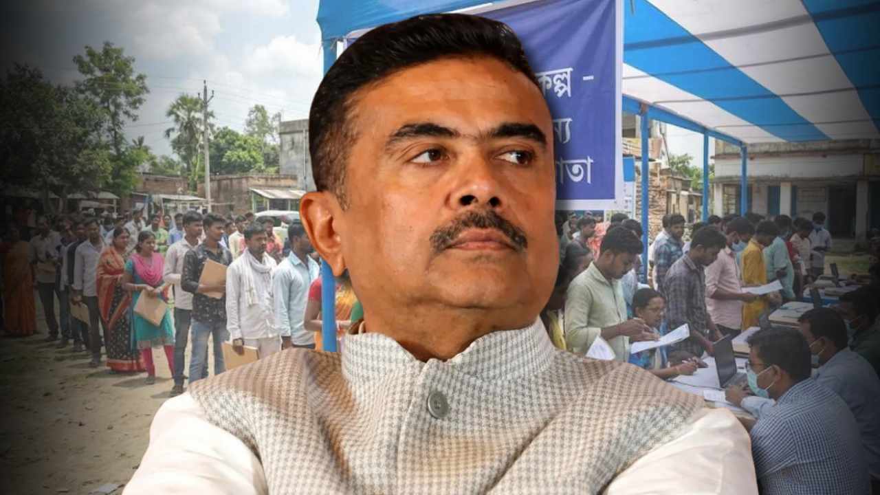 Yuva Shakti Scheme