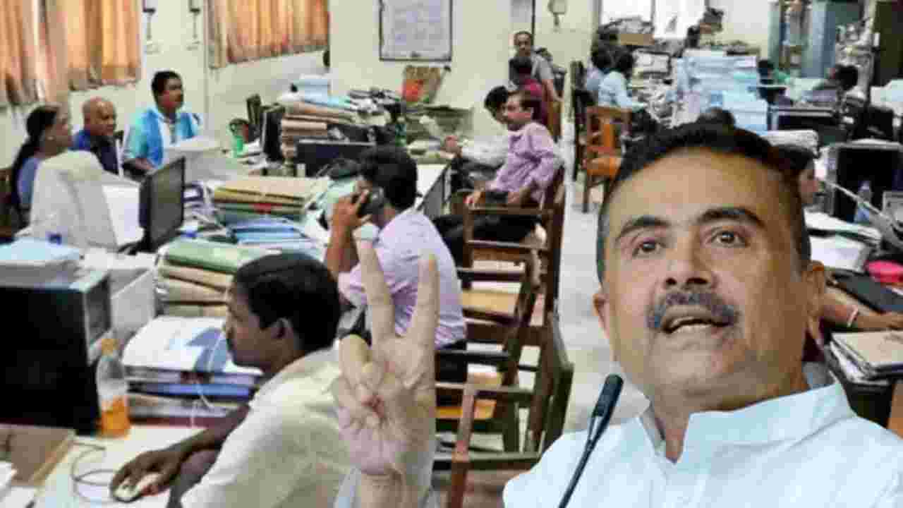 7th pay commission