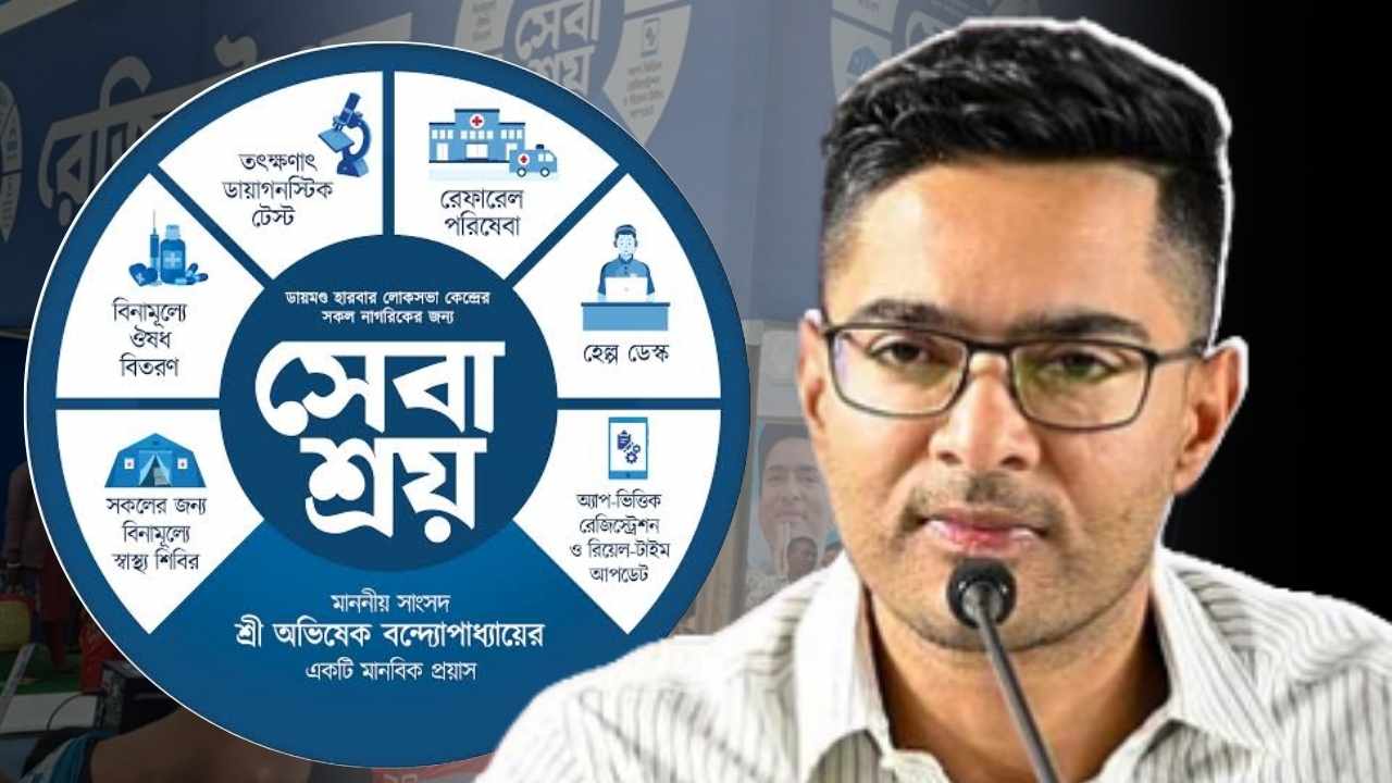 Abhishek Banerjee