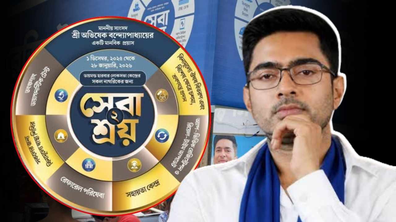 Abhishek Banerjee