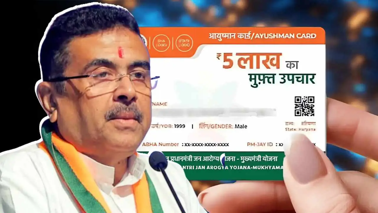 Ayushman Bharat