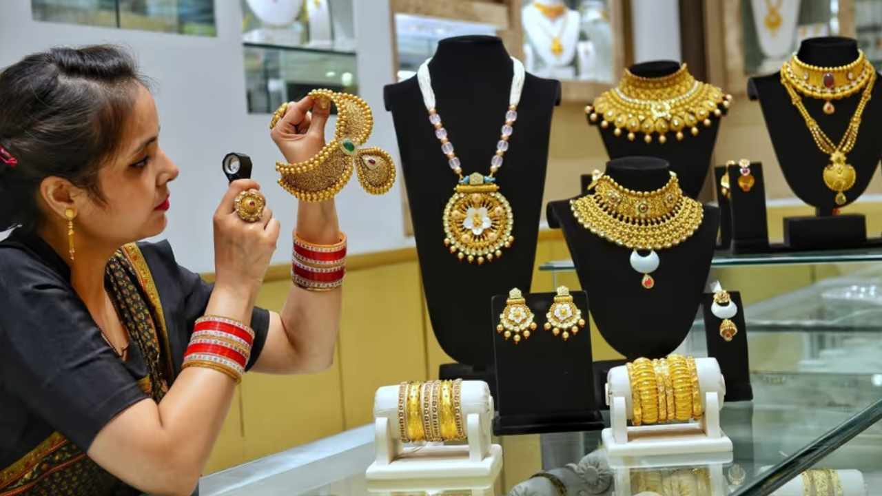 Gold Price