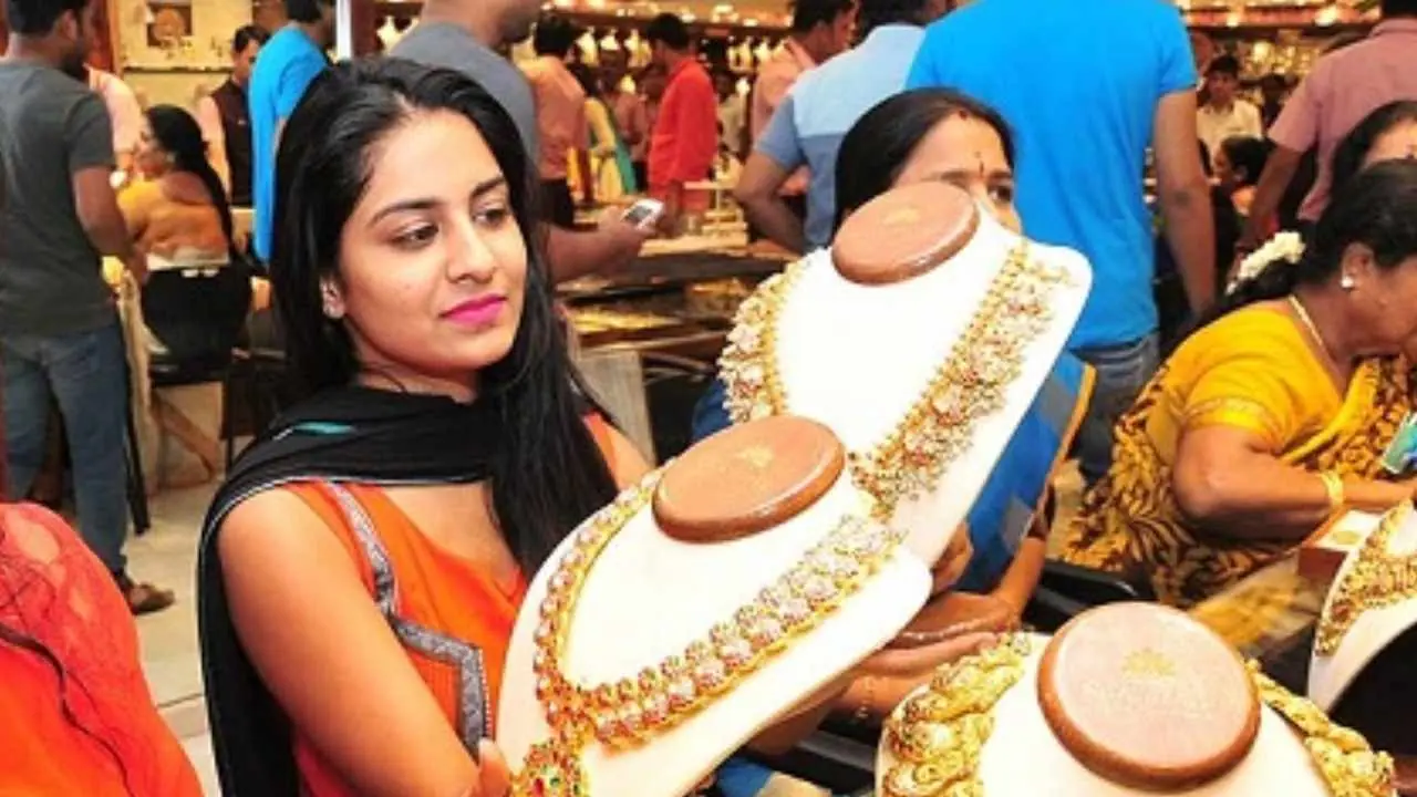 Gold Price