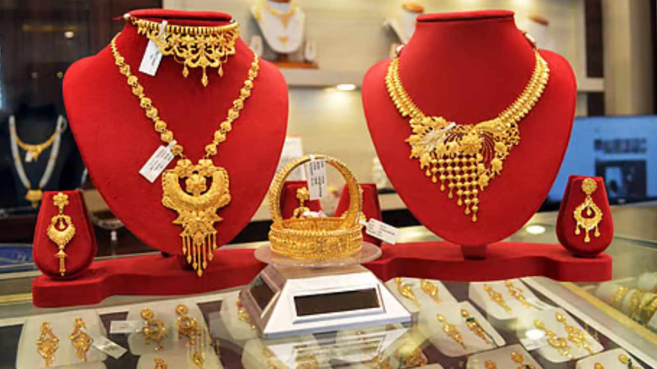 Gold Price