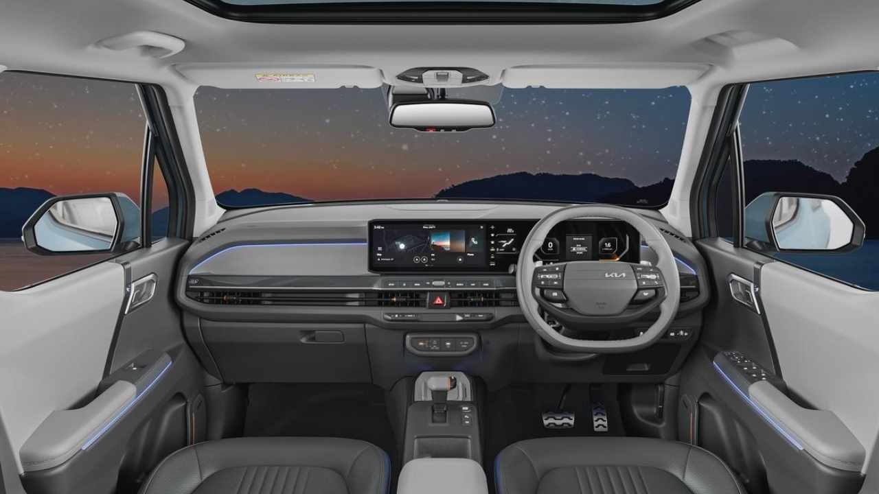 Kia Syros EV