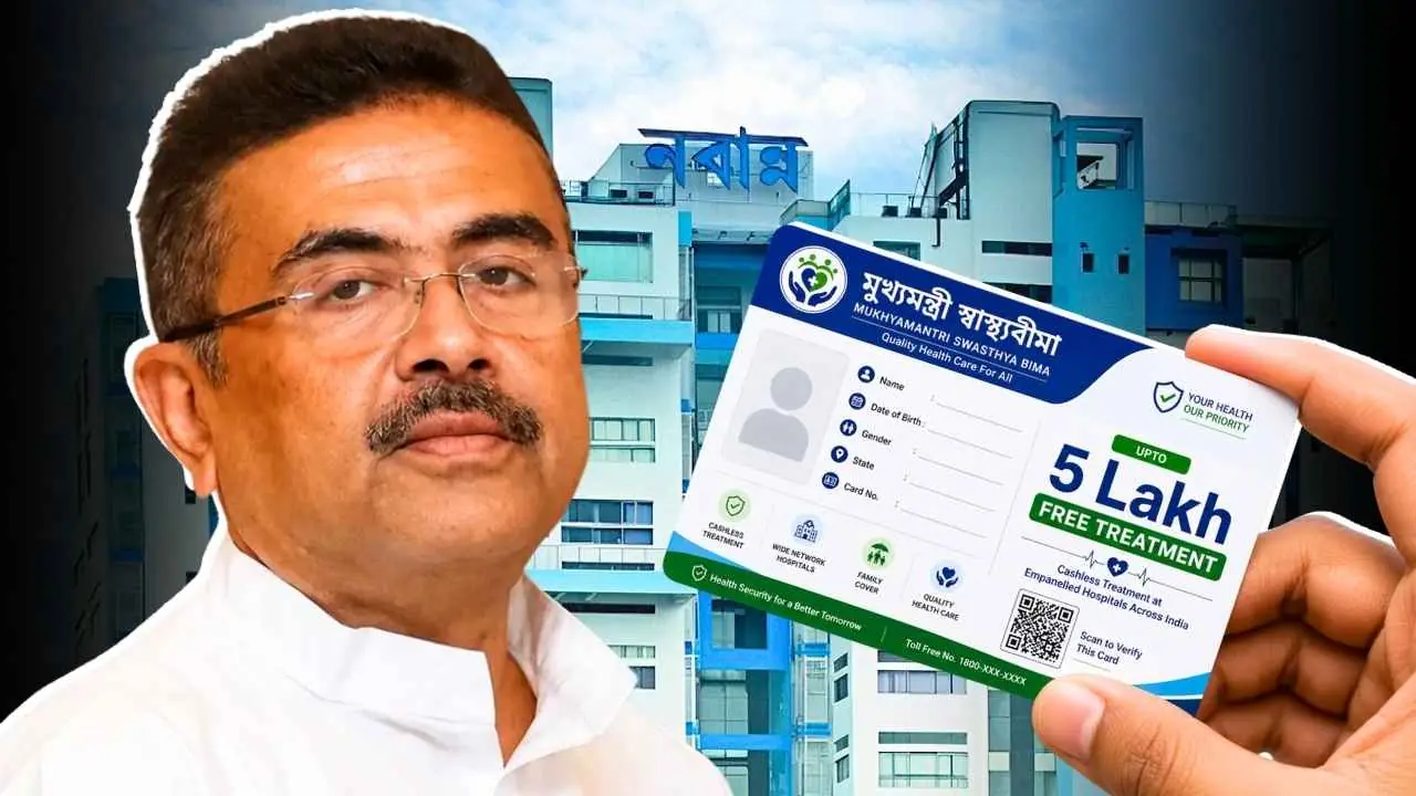 5 Lakh Free Treatment