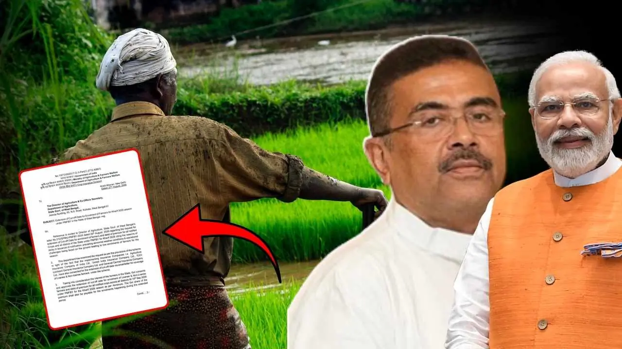 Agriculture Insurance