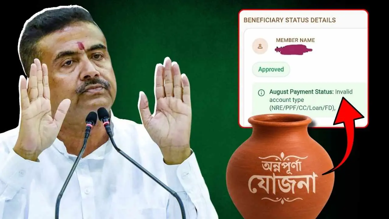 Annapurna Yojana
