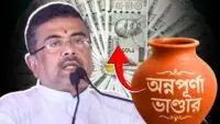 Annapurna Yojana Conditions