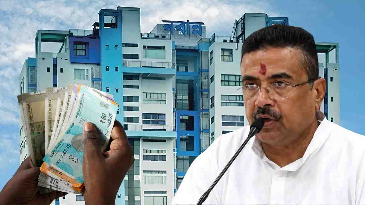 Dearness allowance