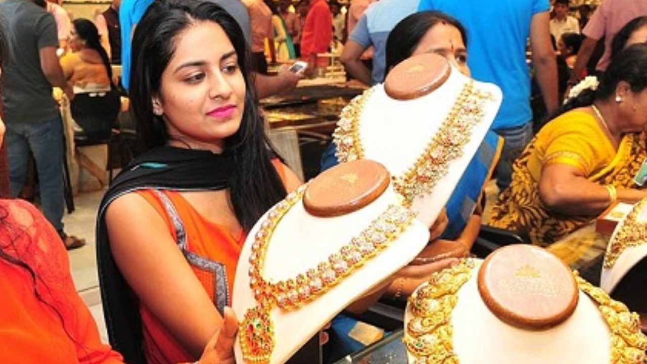 Gold Price