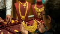 Gold Price