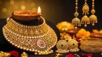 Gold Price