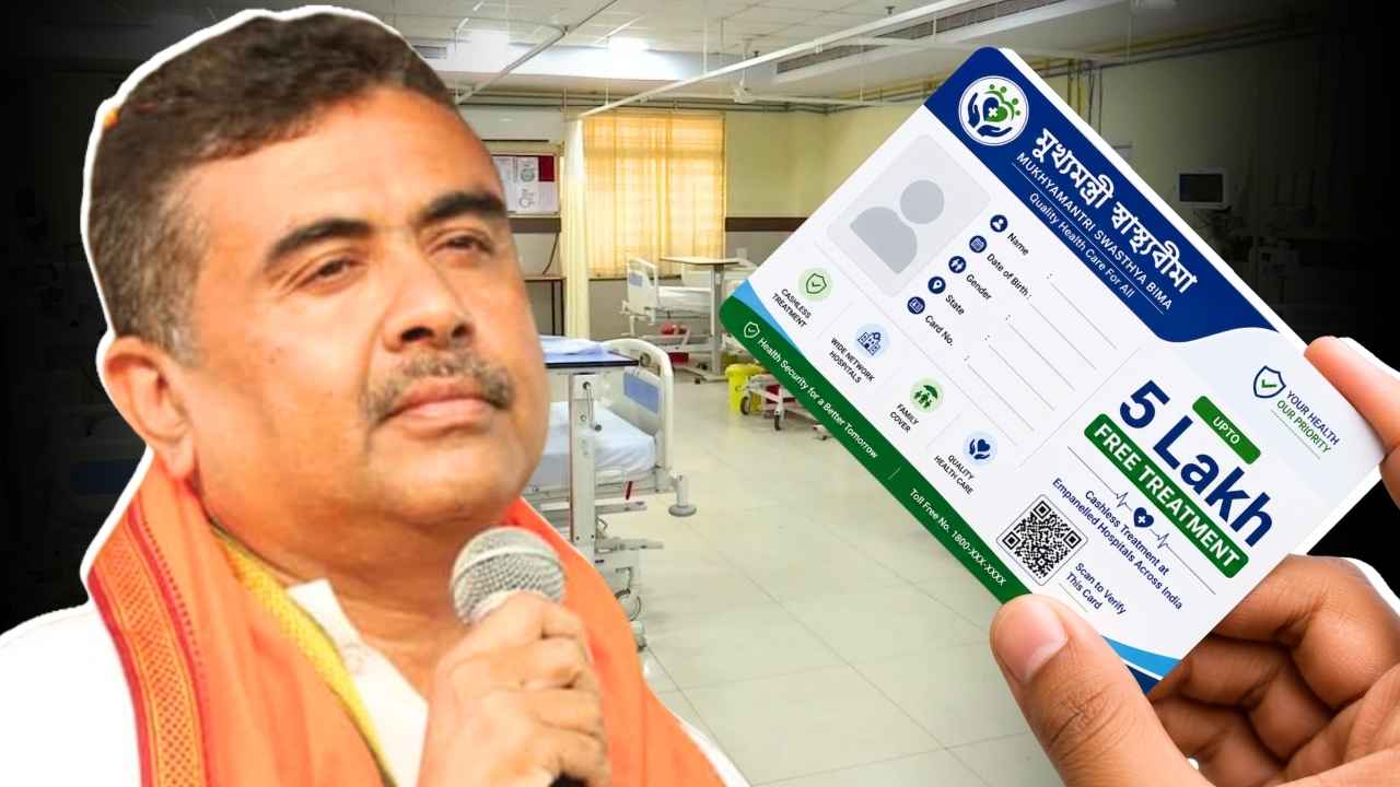 Mukhyamantri Swasthya Bima