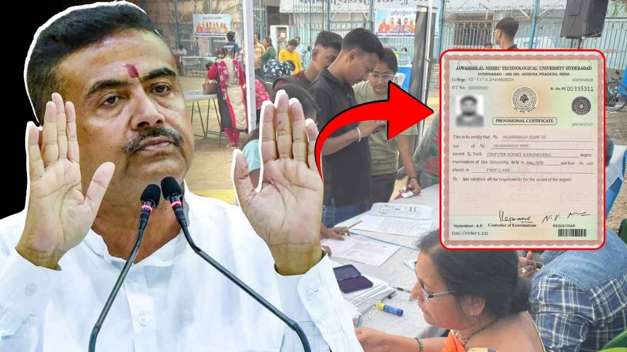 এই ডকুমেন্ট ছাড়া মিলবে না যুবশক্তির ৩০০০ টাকা