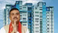 7th Pay Commission