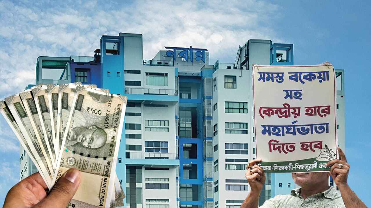 Dearness Allowance