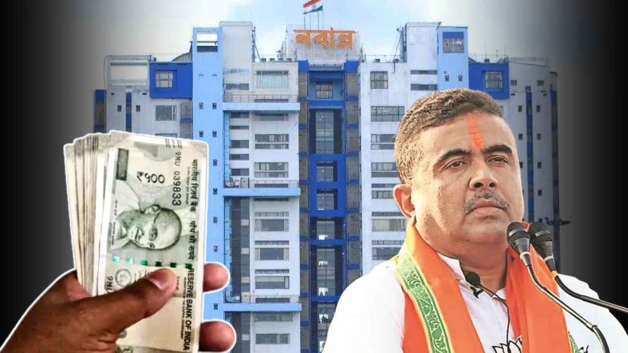Dearness Allowance