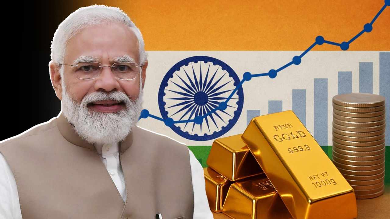 Forex Reserve of India