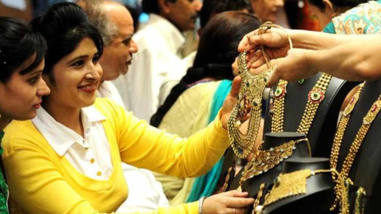 Gold Price