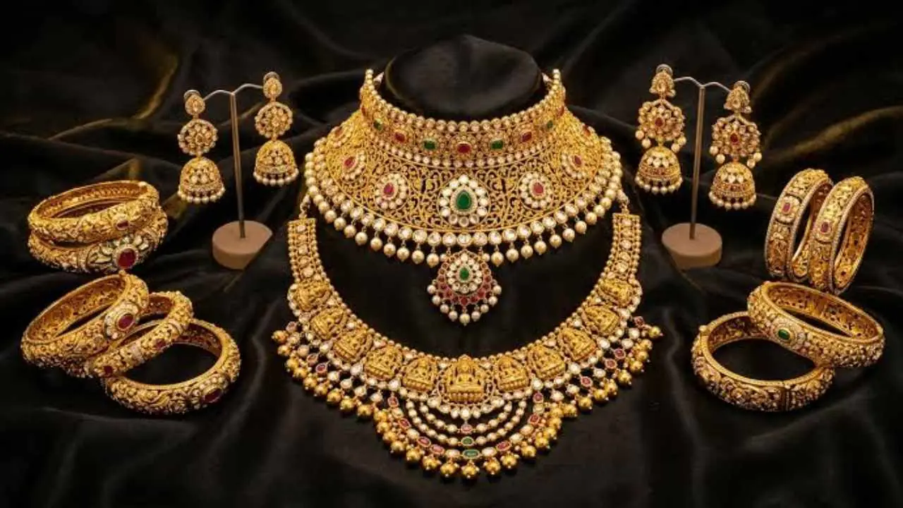 Gold Price