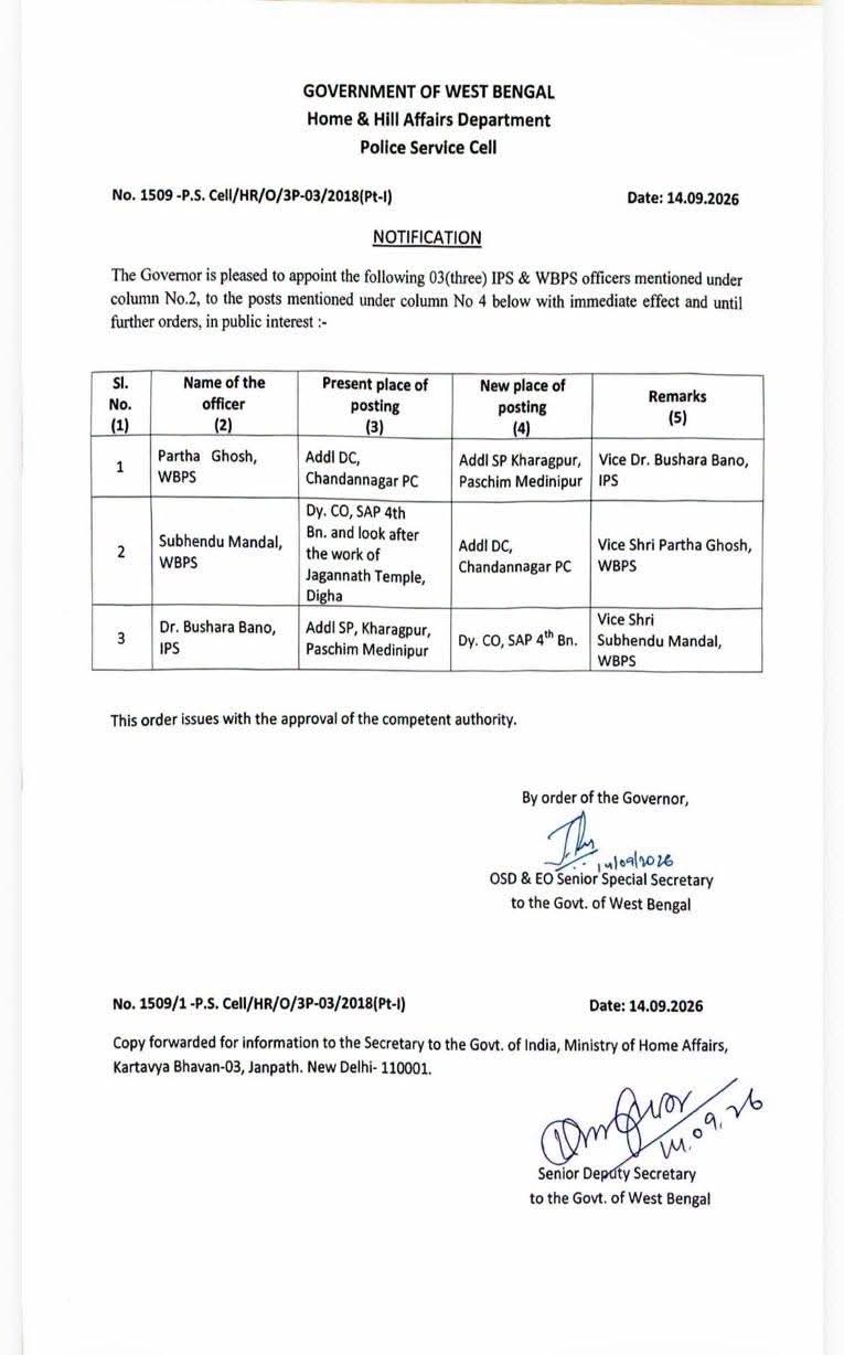 IPS Officer Bushra Bano