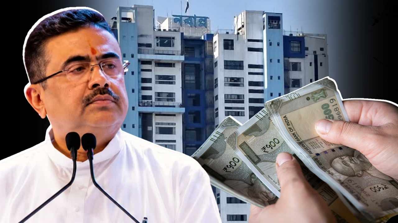 Salary Hike