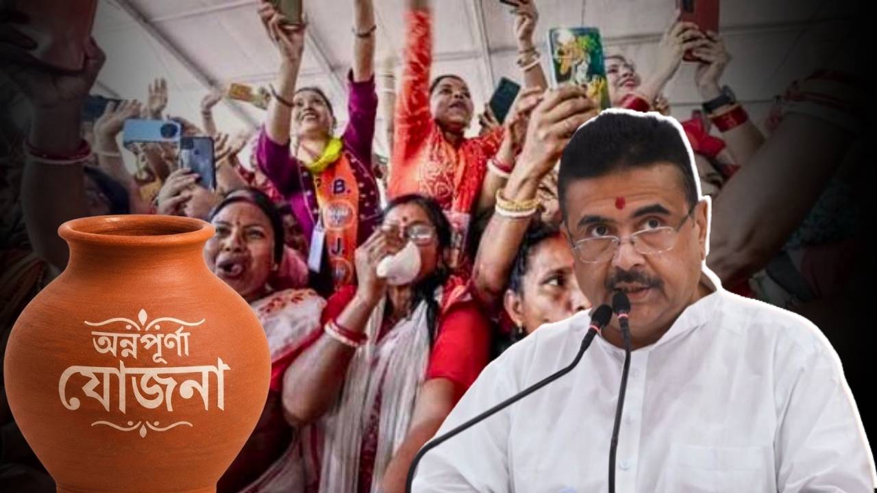 annapurna cm