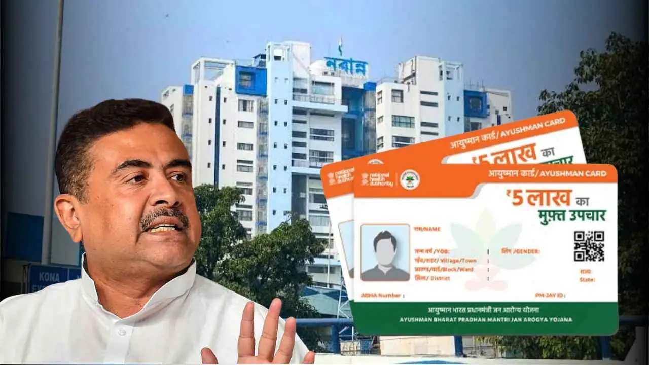 Ayushman Bharat
