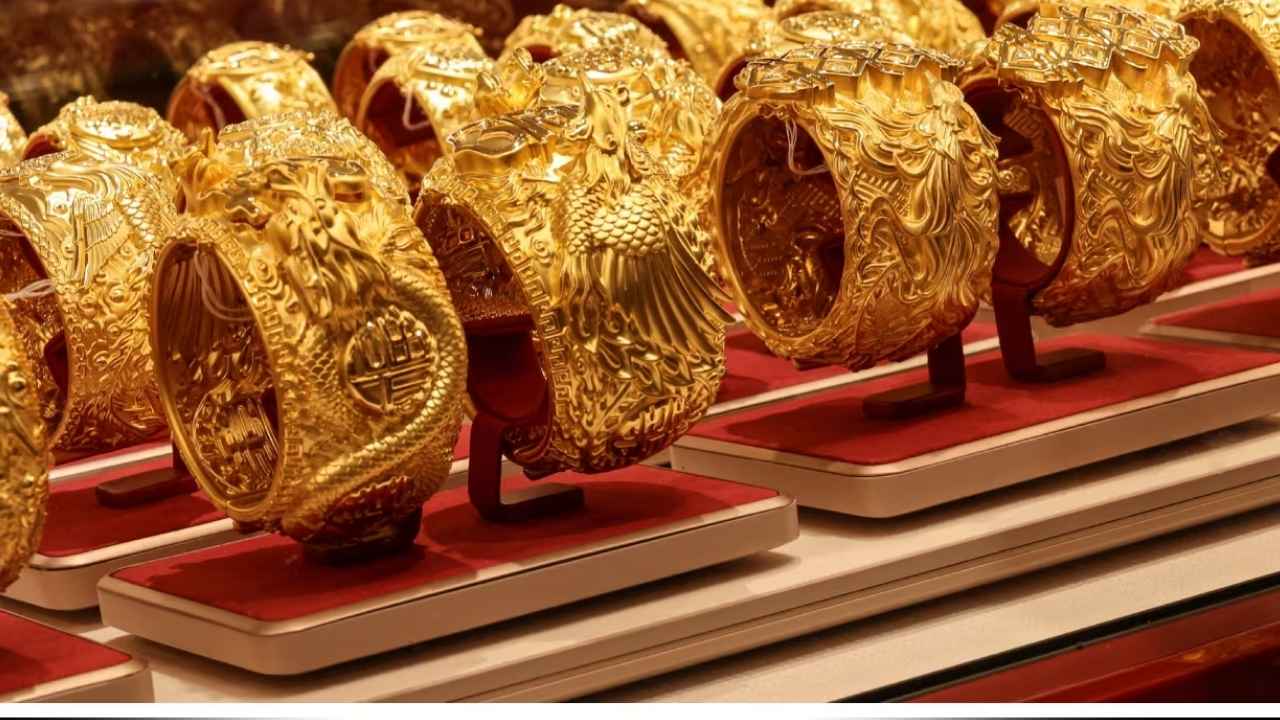 Gold Price