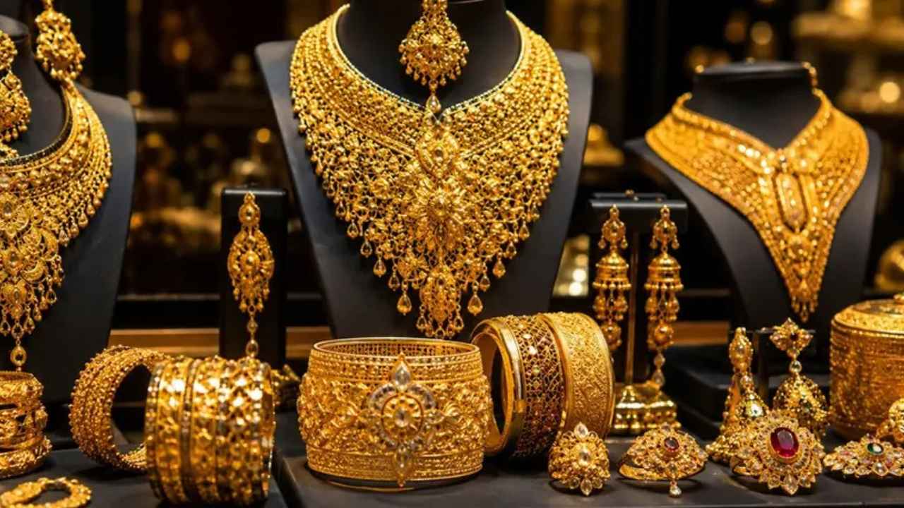 Gold Price
