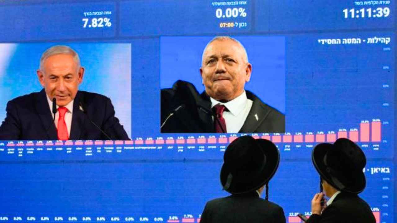 Israel election
