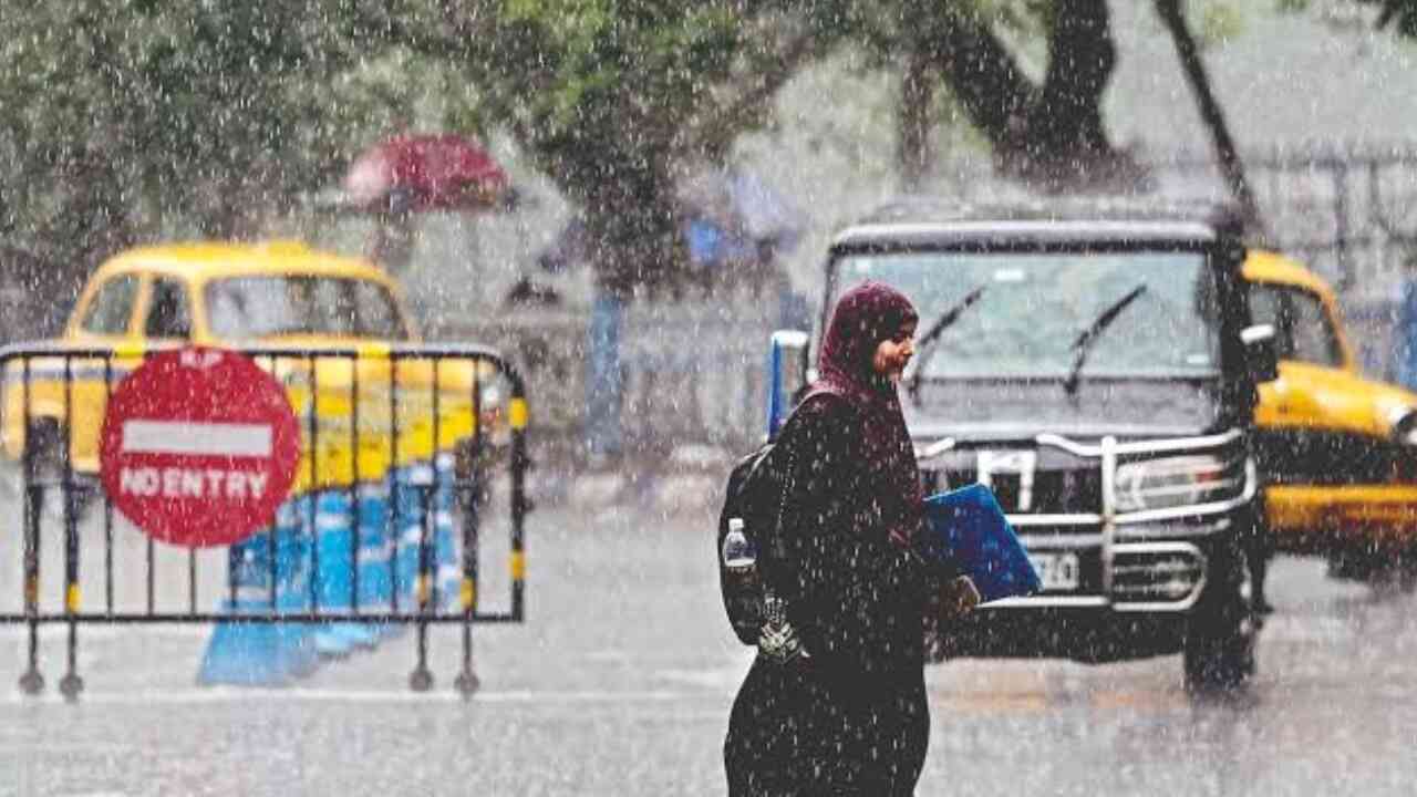 Weather Today