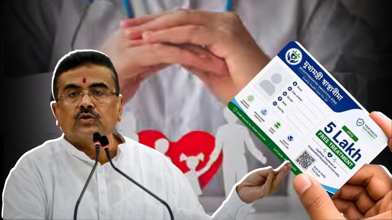 mukhyamantri-swasthya-bima-card