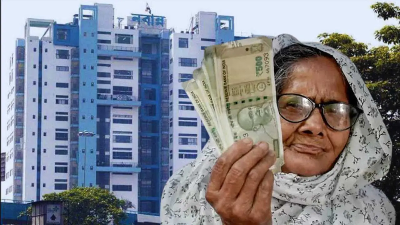 Dearness Relief Process Update