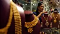 Gold Price