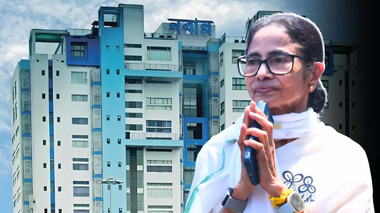 Nabanna Holiday List